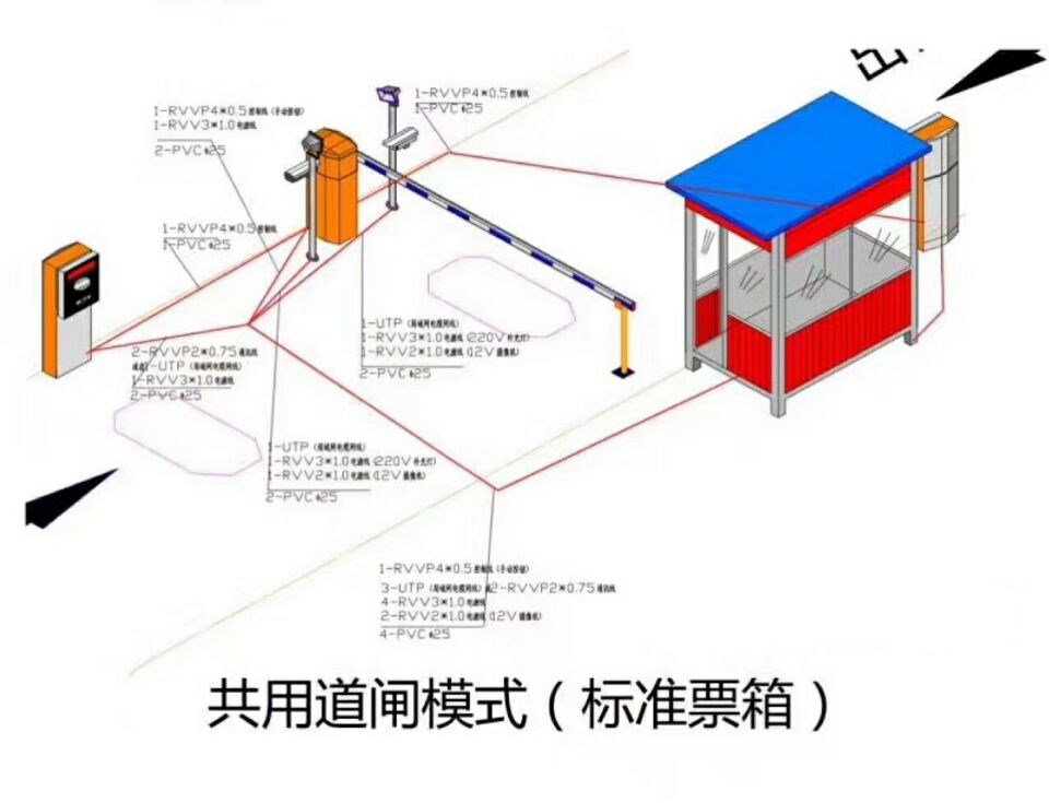 淮北单通道模式停车系统