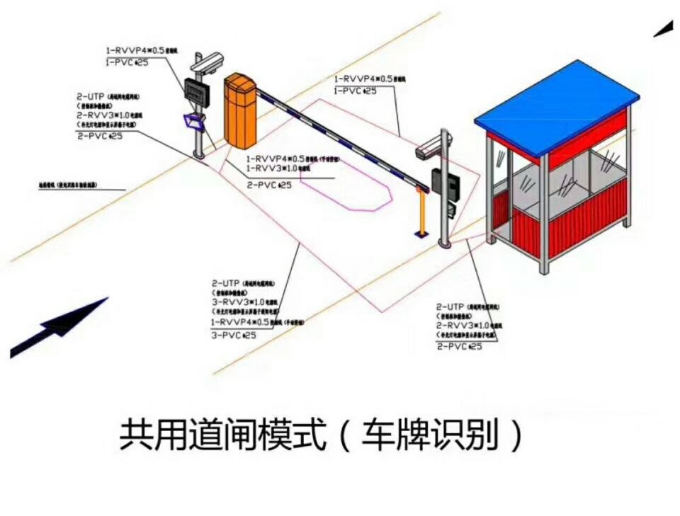 淮北单通道车牌识别系统施工